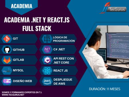 Academia .NET y React.js Full Stack